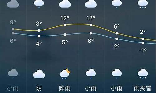 景东天气30天_景东天气预报两个月的天气