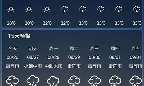 2月1号广州天气情况_广州冬天最低温度是多少