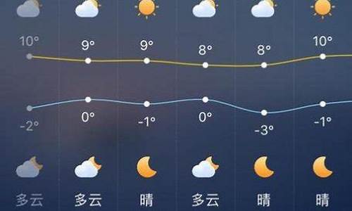 西安市冬天天气情况_2023 11月西安天气有零下五度吗