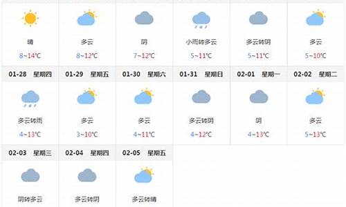 成都双天气预报一周_十一成都的温度怎