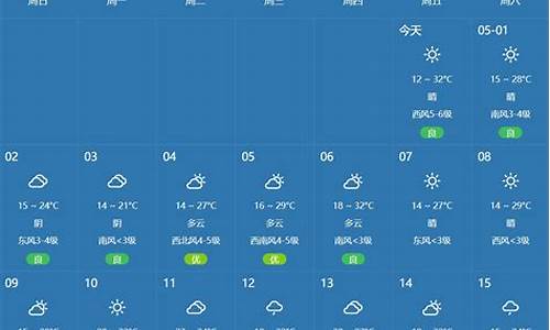 郑州13号天气预报_郑州13号天气预报预计