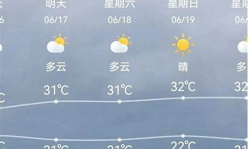 天津天气11月29号_天津天气11月天气情况