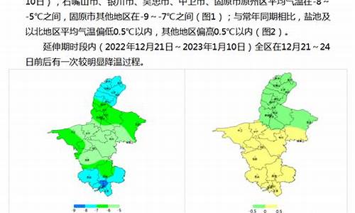 吴忠1月天气温度_中国最适合养老的十大特色小城