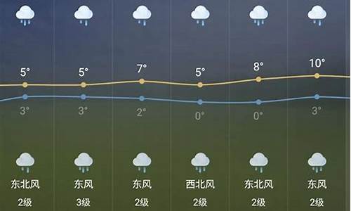 芜湖天气15天的天气_芜湖天气15天的