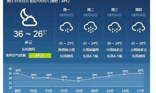 广西梧州天气预告15天查询_广西梧州天气预告15天