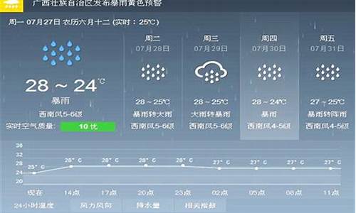 下一周冀州天气预报查询_下一周冀州天气预报