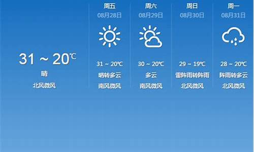 邯天气预报郸天气预报_邯郸天气预告一周查询