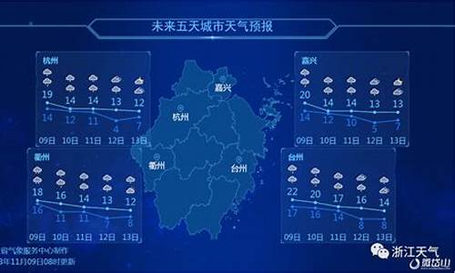 岱山冬天最低气温是多少_岱山县冬季最低气温