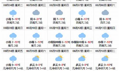 乌镇天气未来15天_乌镇天气未来15天预报查询