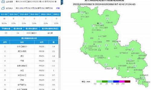 安仁天气预报30天_安仁天气预报30天查询结果表最新版