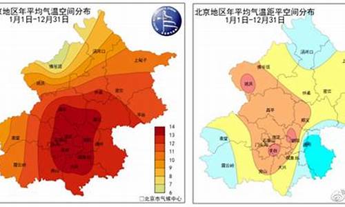 北京市近几天的气温_北京市近几天气温