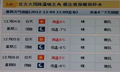 甘谷天气预报甘谷天气_甘谷县天气预报明天