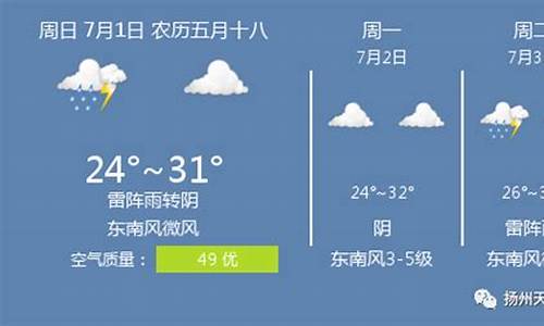 扬州实时天气_扬州分时天气预报