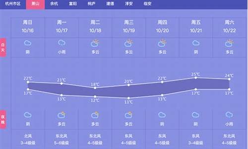 萧山天气预报15天当地_萧山时间天气预报