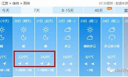 邳州这几天天气怎么样_最近邳州天气情况