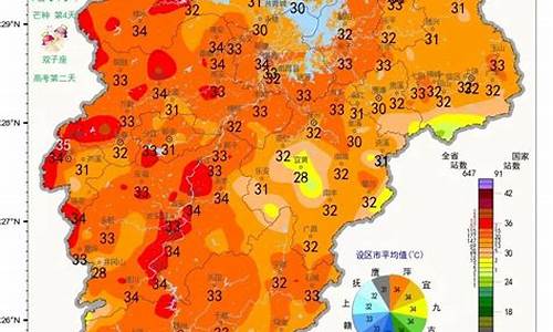 南昌3月天气天气情况_南昌3月天气天气情况如何