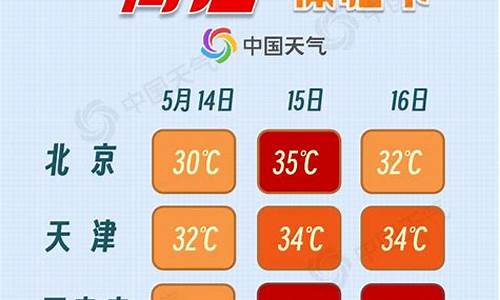 任丘气温一周查询_任丘一周天气预报