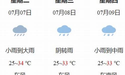 天气预报鹰潭市15天_鹰潭天气预报十五天