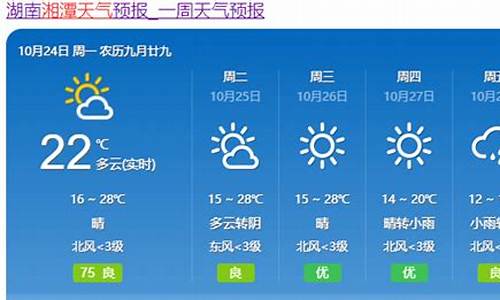 湘潭一周天气丹适合_天气丹 适合