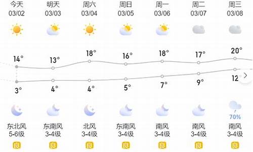 温岭天气24小时_温岭24号天气