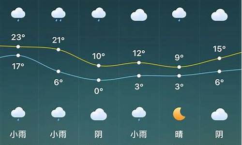 驻马店天气预报30天查询结果_2驻马店天气预报