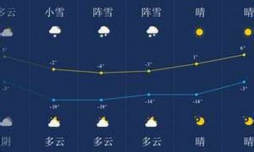 伊春空难事故经过_伊春空难天气报文