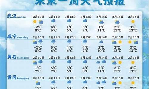 湖北省9月份天气_湖北9月份天气还热吗