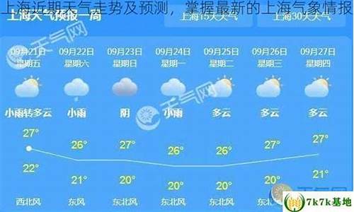 前半年天气走势预测_前半年天气走势预测表