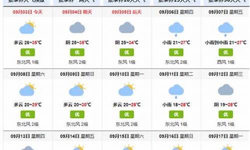 张家界天气15天预报_张家界天气15天预报查询