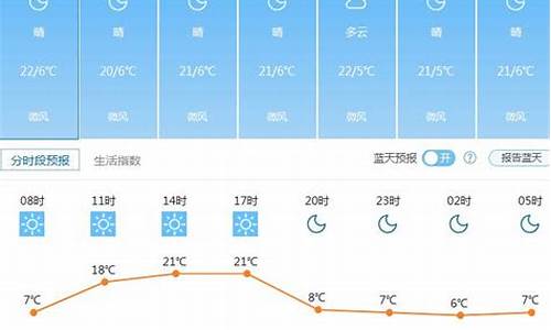 云南下一周天气预报_云南下一周天气预报查询