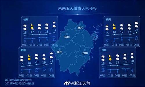 浙江省气象台发布的天气预报_浙江省天气预报播报