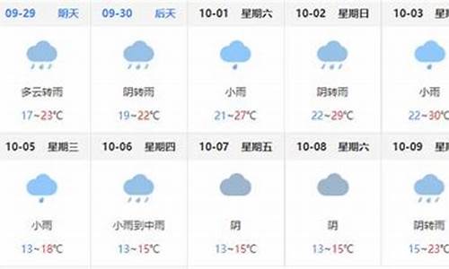 巴中九月天气预报_巴中近半个月天气