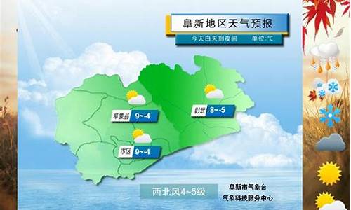 一周天气预报阜新_阜新天气预报一周天气