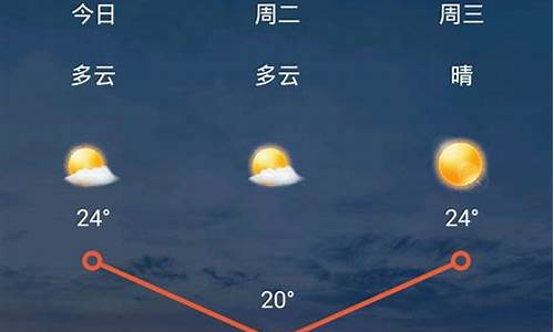 即武未来15天天气