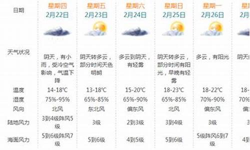 5月珠海的天气情况